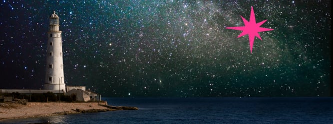 Metrics Post image 2